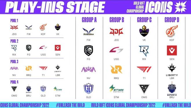 强调边路合 强调边路合