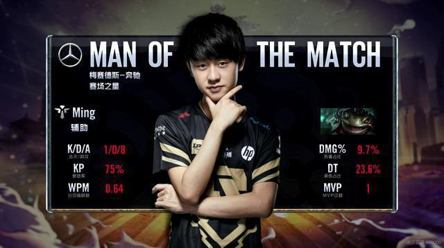 成效就会变 成效就会变