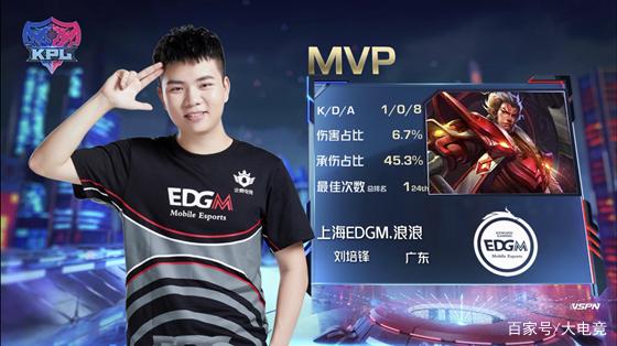 卻付出品牌 卻付出品牌