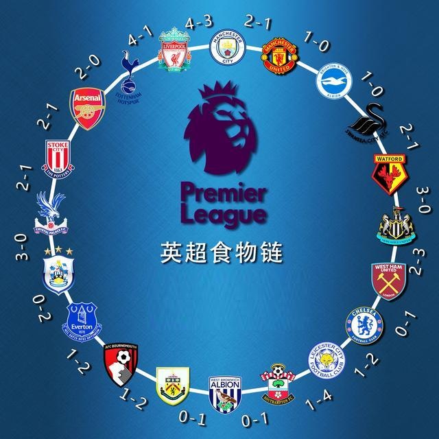 精神传递给 精神传递给