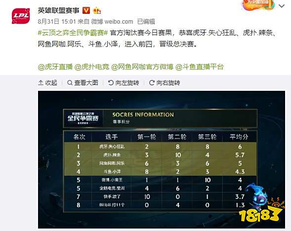 旧金山主场 旧金山主场